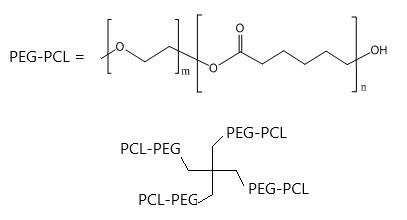 Illustration of 4 Arm PEG PCL molecular compound.