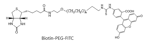 FITC-PEG-Biotin (Fluorescein-PEG-Biotin)