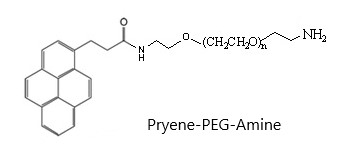 Pyrene-PEG-Amine