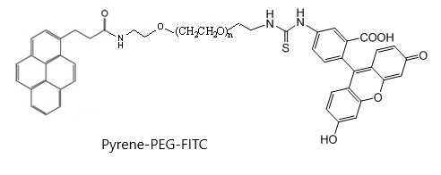 Pyrene-PEG-Fluorescein (FITC)