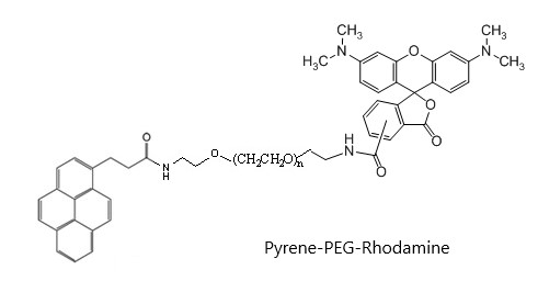 Pyrene-PEG-Rhodamine